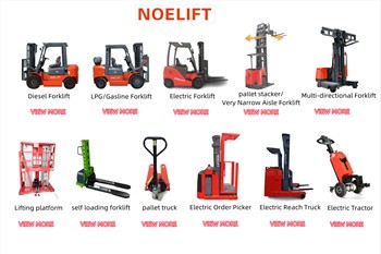 Forklift selection